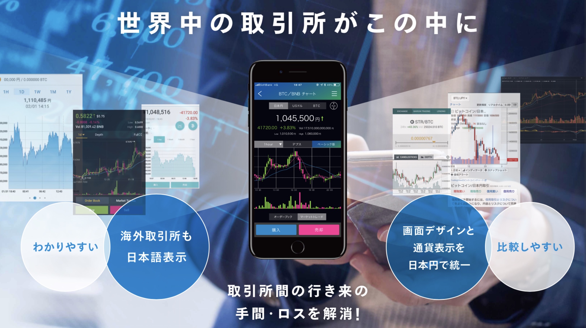 WORLD TRADER（ワールドトレーダー）のアフィリエイト｜アフィリエイト・本気で100万円稼ぐ